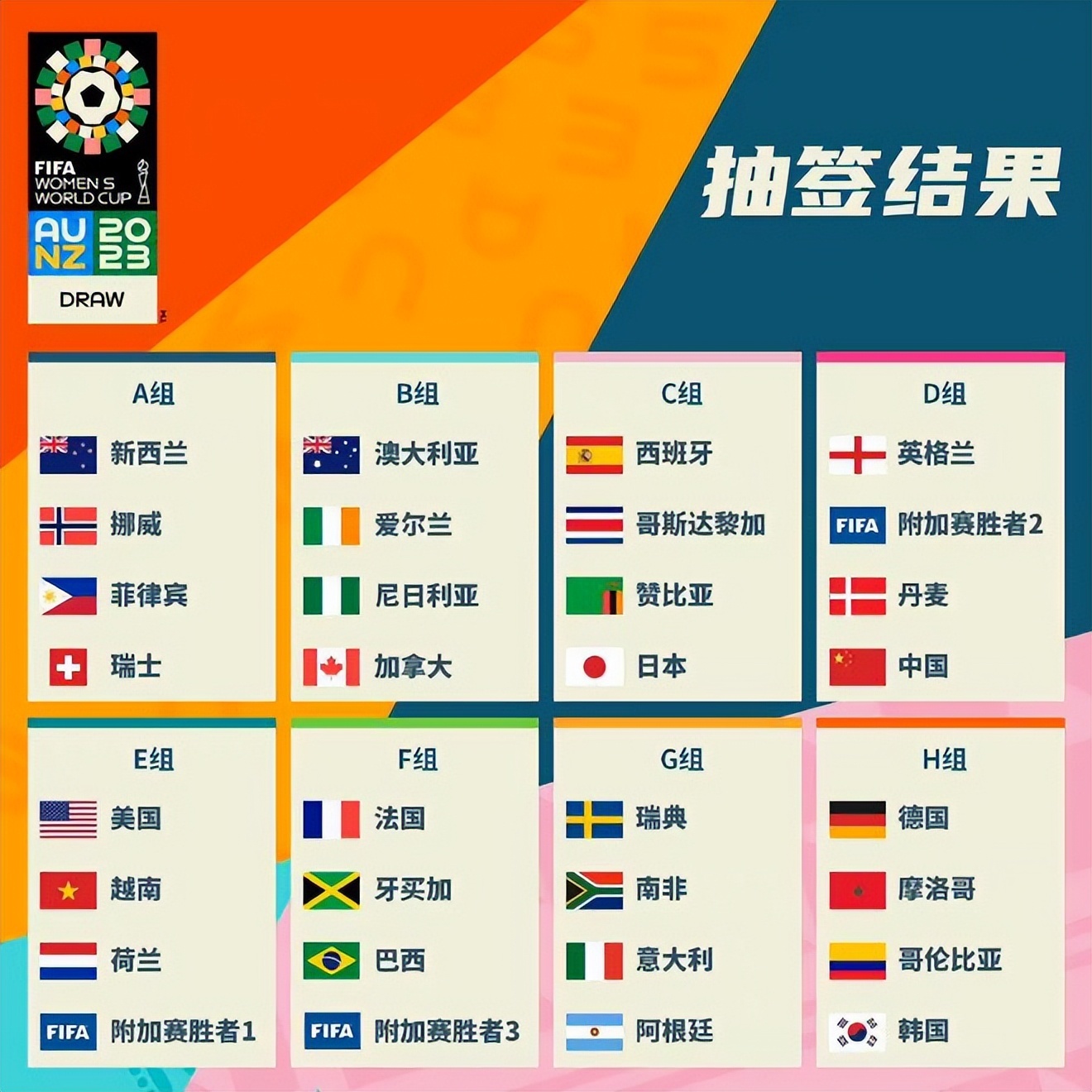 他在面对
